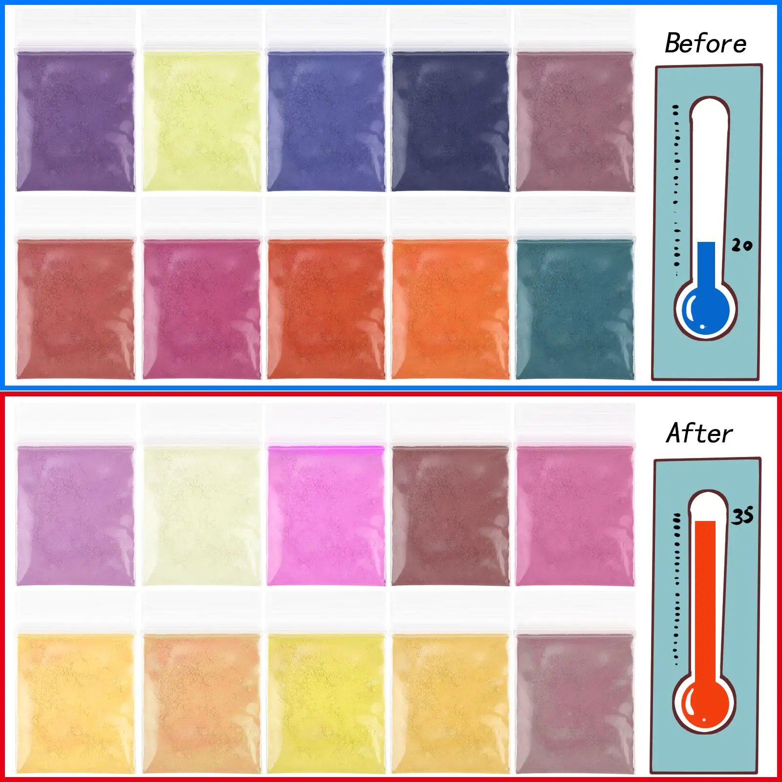 10 renk sıcaklık renk değiştir - Resin Pigment Powder incelemesi ve fiyatı