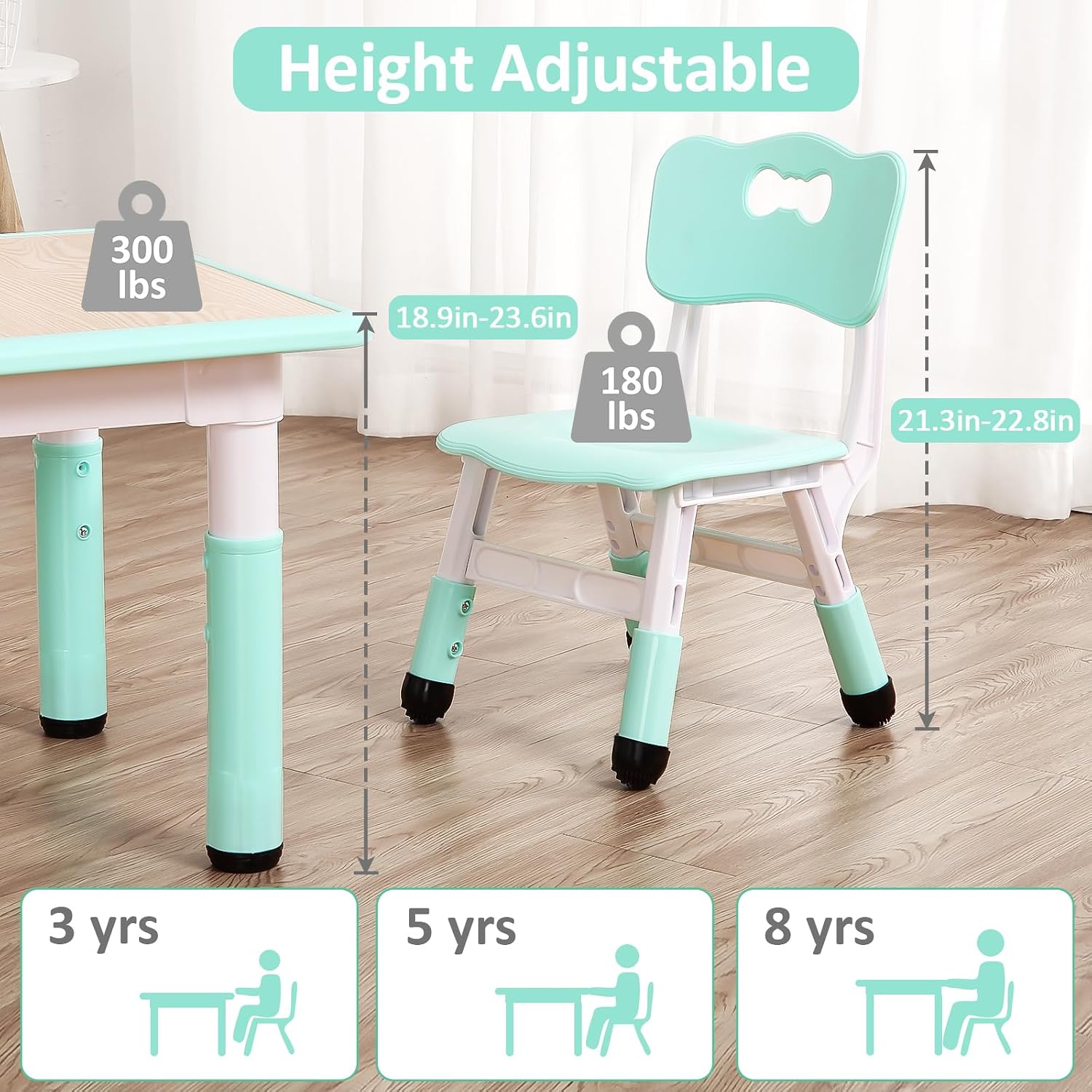 TackView 23 inç Çocuk Masası v - Art Craft For Toddlers incelemesi ve fiyatı