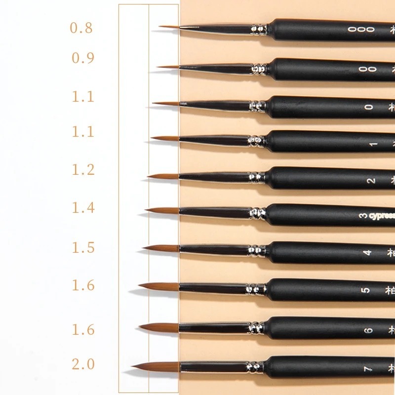 Ince detay boya fırçası kanca  - Gouache Paint Set incelemesi ve fiyatı