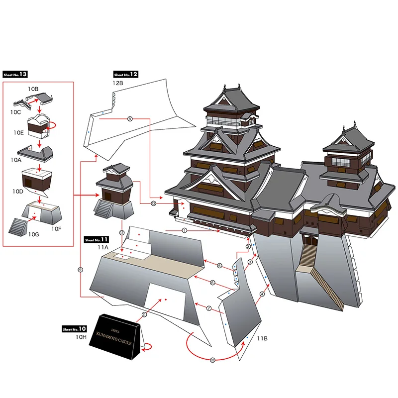 Japonya Kumamoto Kale Mini 3D  - Art Craft Building incelemesi ve fiyatı