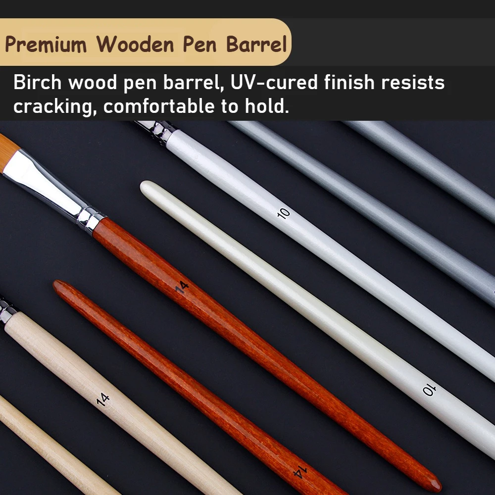 25 adet Profesyonel Boya Fırça - Gouache Paint Set incelemesi ve fiyatı