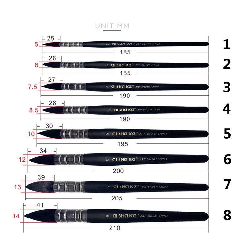 1 adet paspas suluboya boya fı - Gouache Paint Set incelemesi ve fiyatı