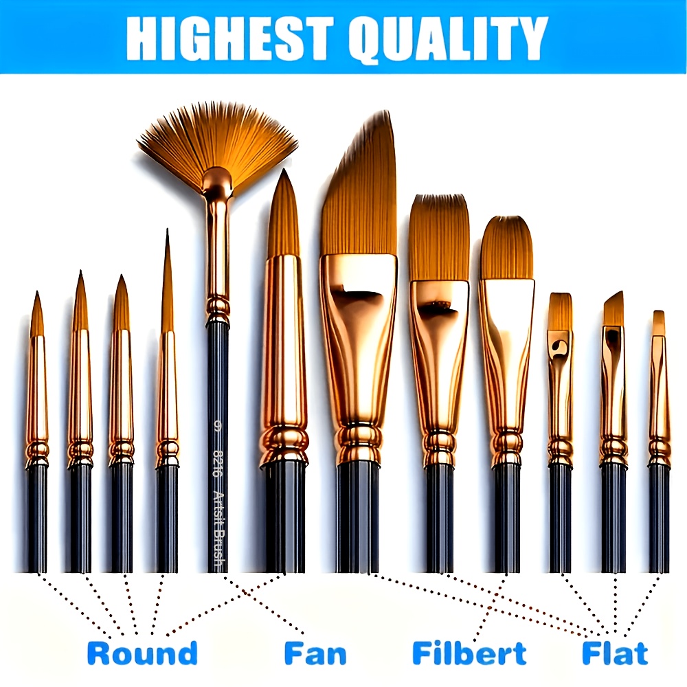 12'li Profesyonel Sanatçı Boya - Gouache Paint Set incelemesi ve fiyatı