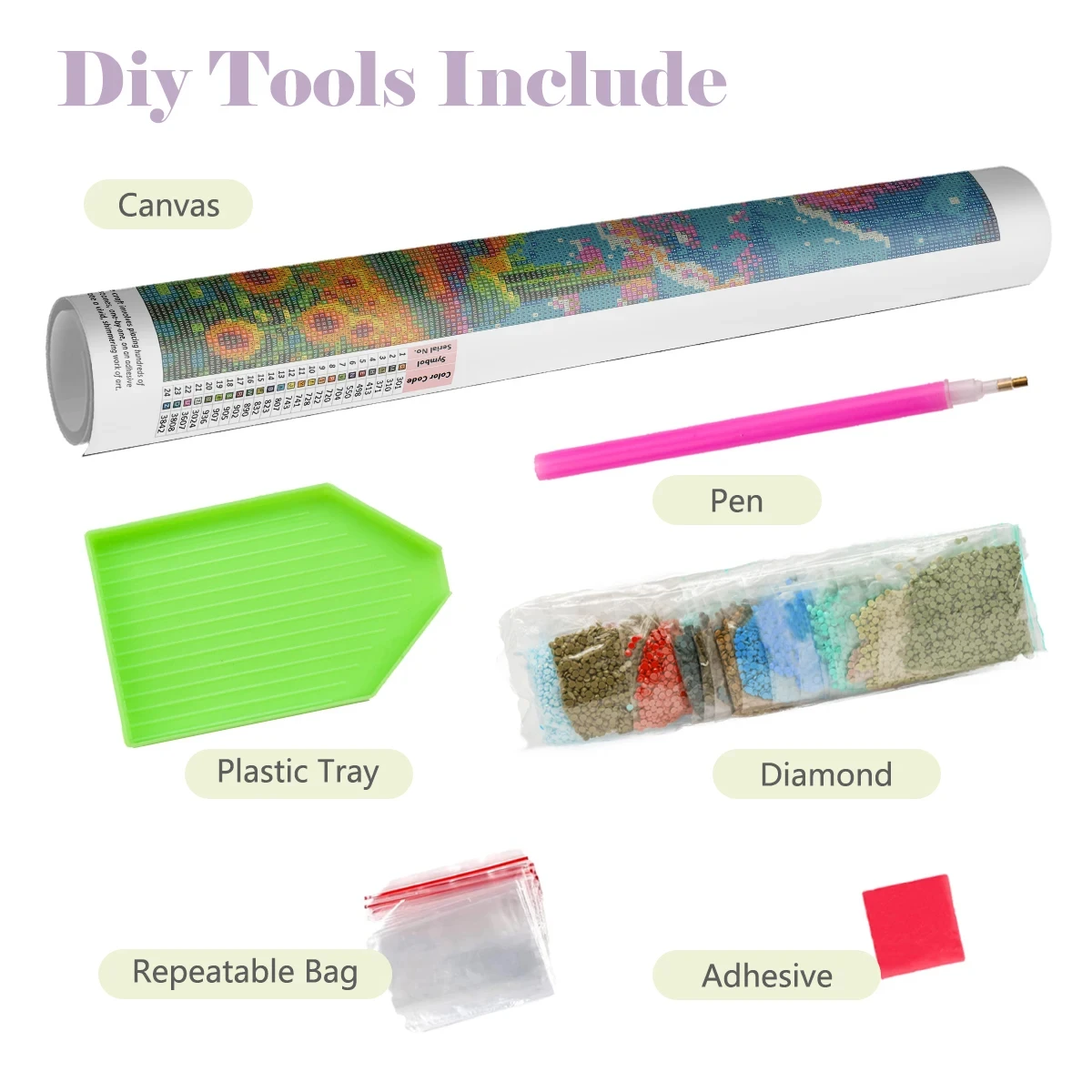 5D DIY Elmas Boyama Kiti New Y - Art And Craft New York incelemesi ve fiyatı