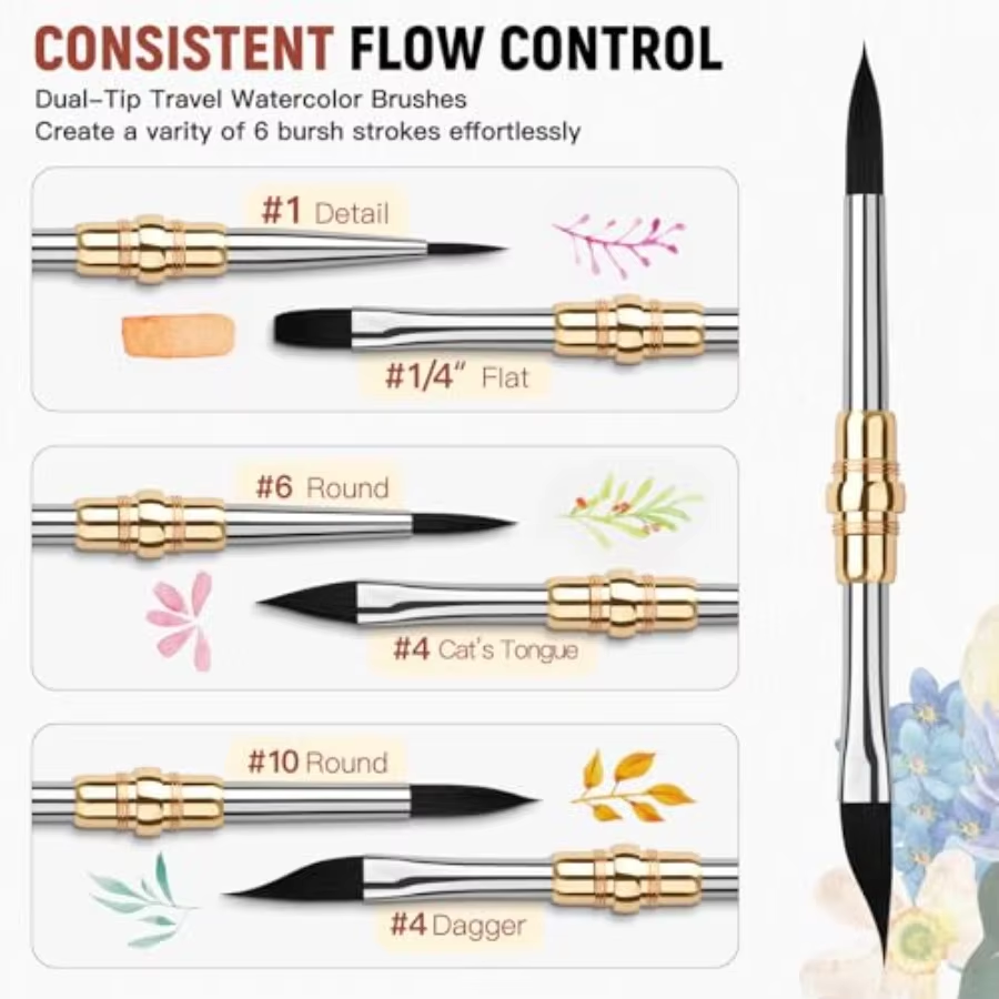 3 Adet Çift Uçlu Sanat Boya Fı - Gouache Paint Set incelemesi ve fiyatı